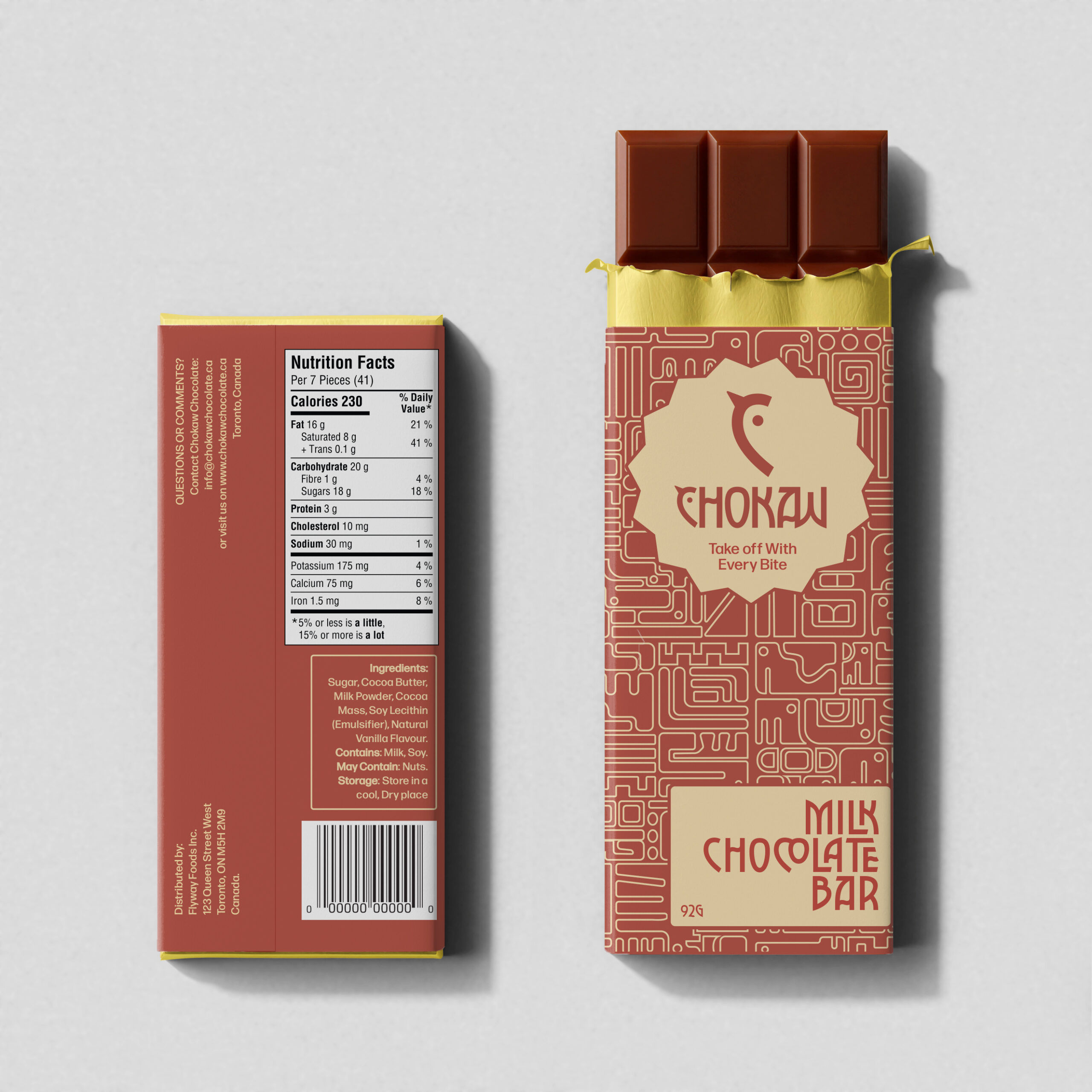 Chokaw
